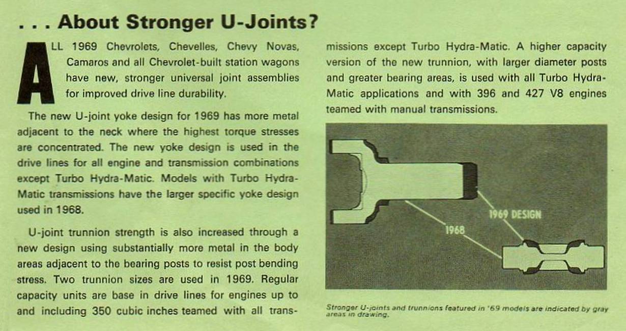 Gm Driveshaft Length Chart