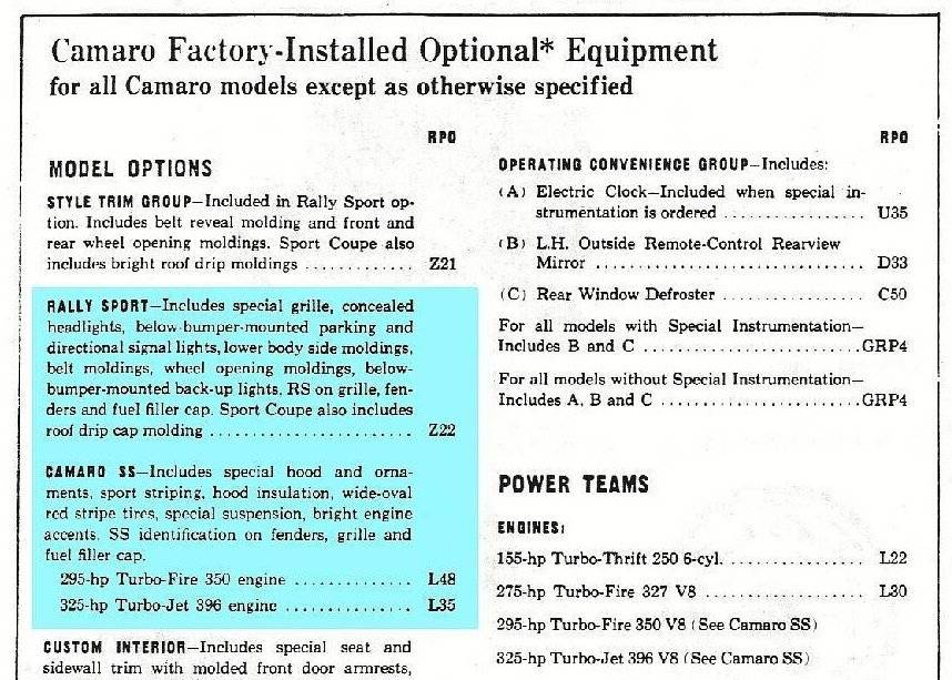Camaro Factory-Installed Optional Equipment