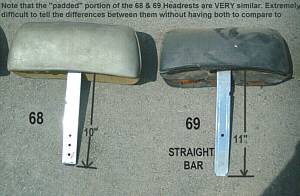 Headrest comparison