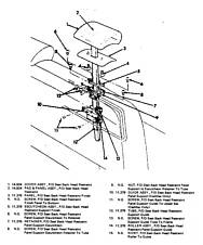 Headrest components