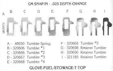 Gm Key Code Chart