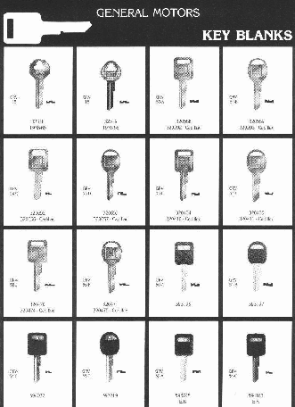 GM Key Types