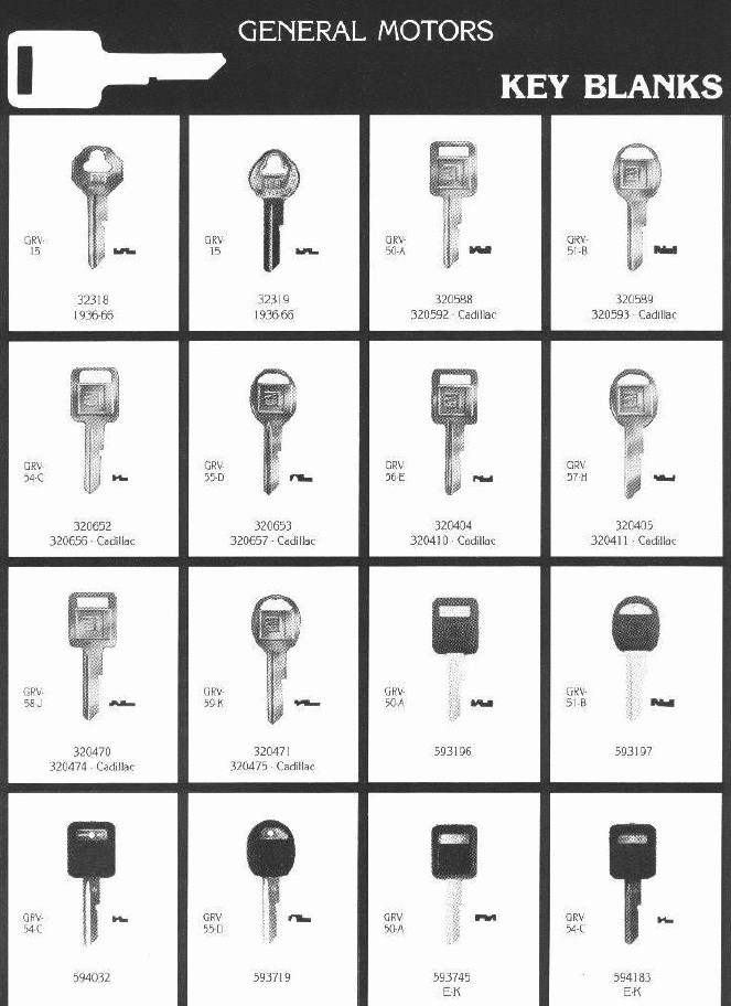 Master Lock Key Blank Chart