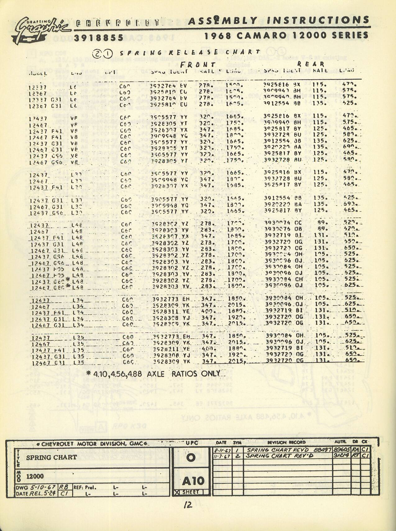 Brake Pad Identification Chart