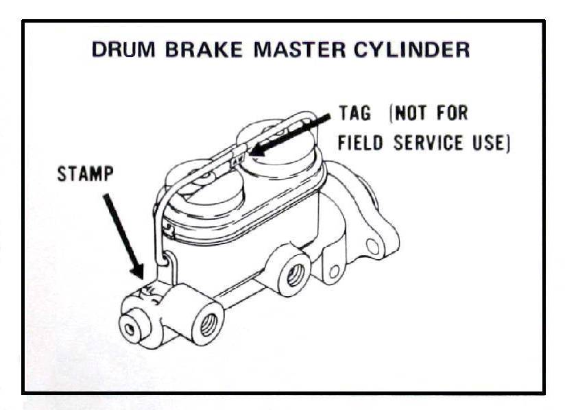 Drum Master Cylinder