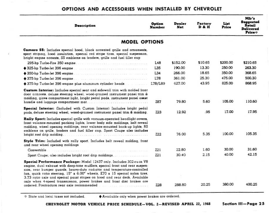 camaro chassis suspension axle brakes wheels brake line size chart
