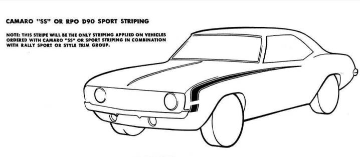 D90 Stripe for 1969