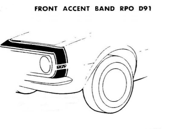 racing stripes coloring pages - photo #25