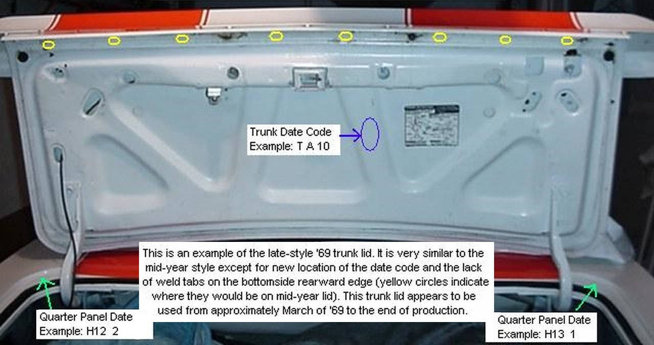 68 Camaro Color Chart