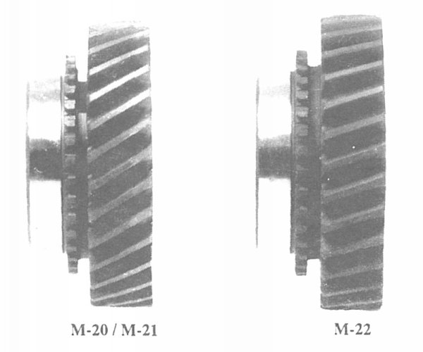 Muncie 4-Speed Transmission Gear Angle Comparison