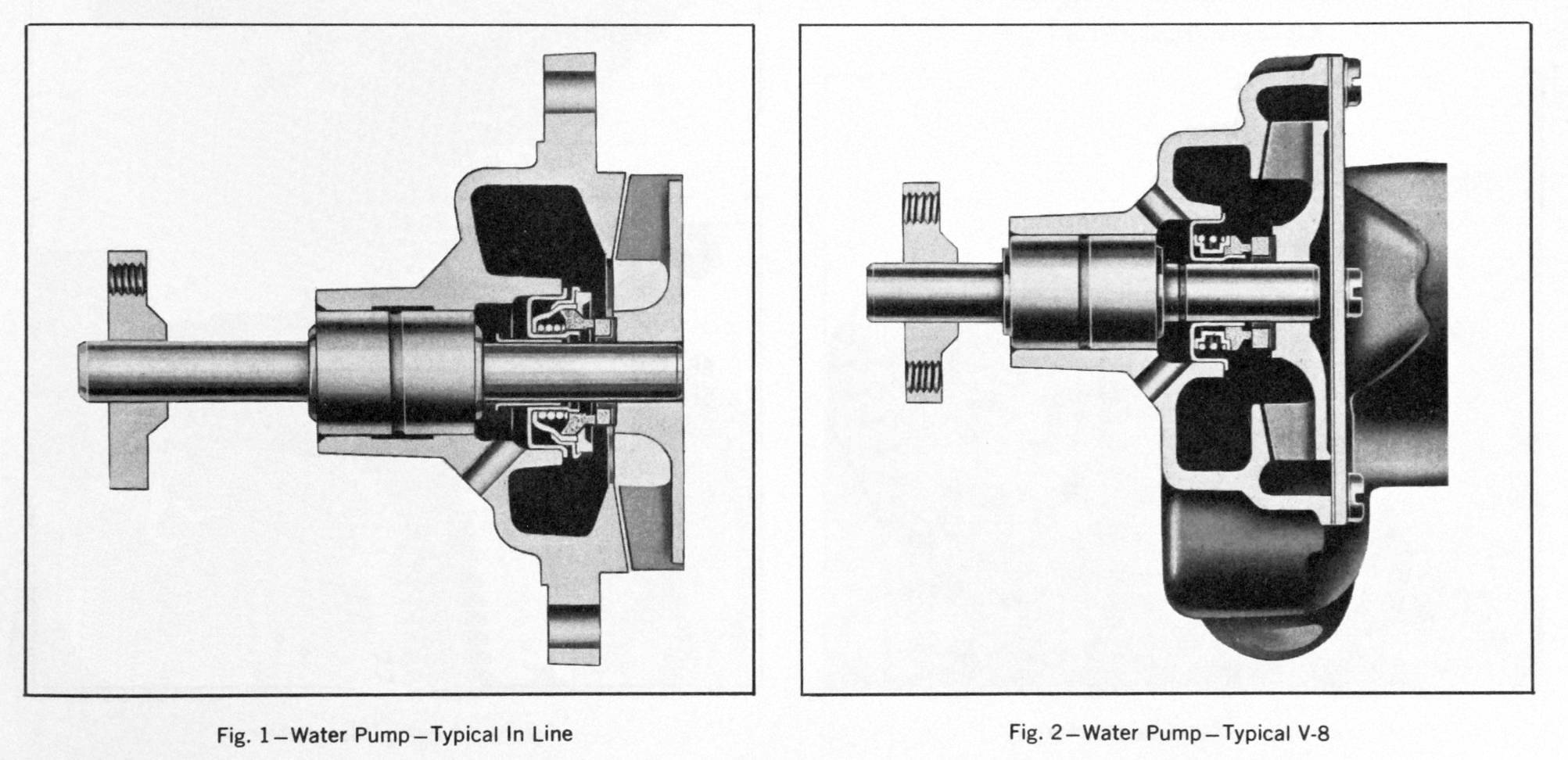 Water Pump Diagrams